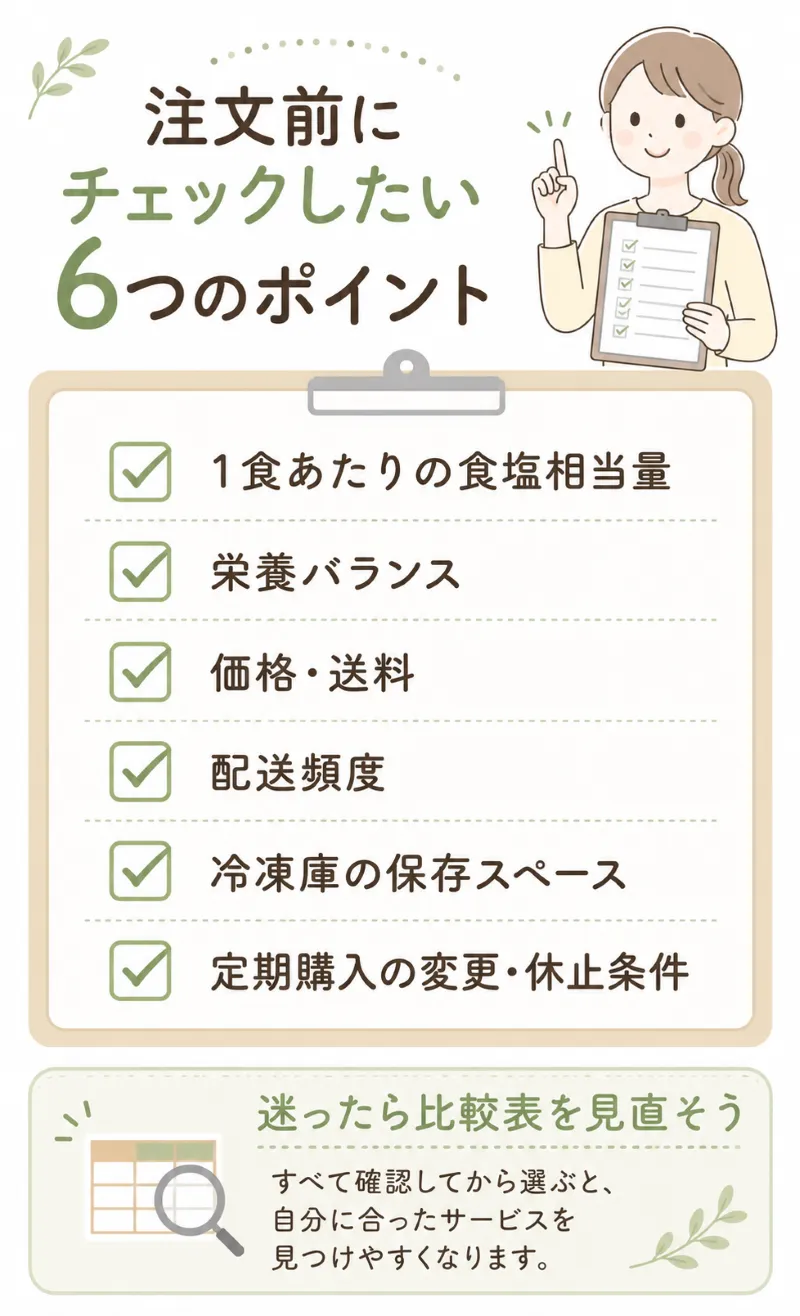 注文前にチェックしたい6つのポイント